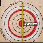 What are the Axe Throwing Target Measurements and Target Height?